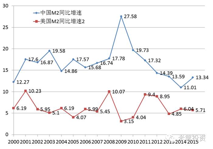 澳门彩出号综合走势图分析,洞悉未来,把握机遇澳门动态澳彩新浪竞技