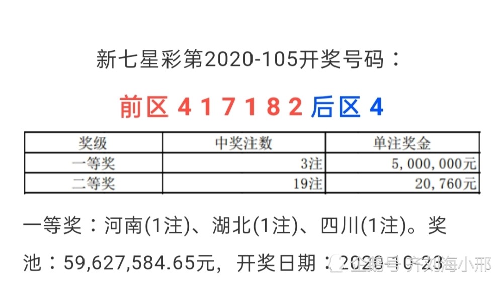澳门新彩，2015年最新开奖记录与未来展望新澳门开奖结果2020+开奖记录_