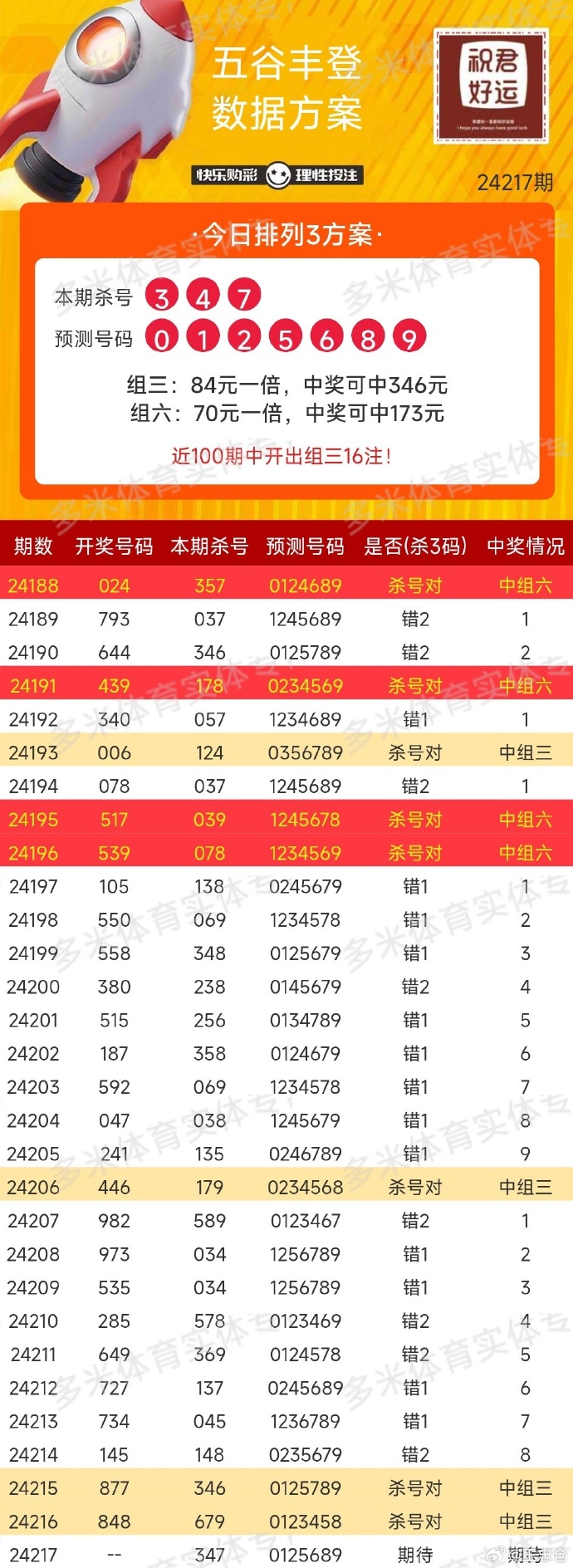 探索新澳门彩最新开奖记录,快乐8的奇妙之旅澳门8号彩开奖结果