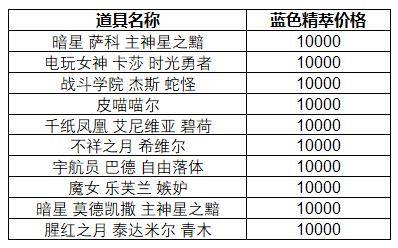 澳门彩,最新开奖记录查询表图片及价格解析新澳门开奖结果2020+开奖记录_