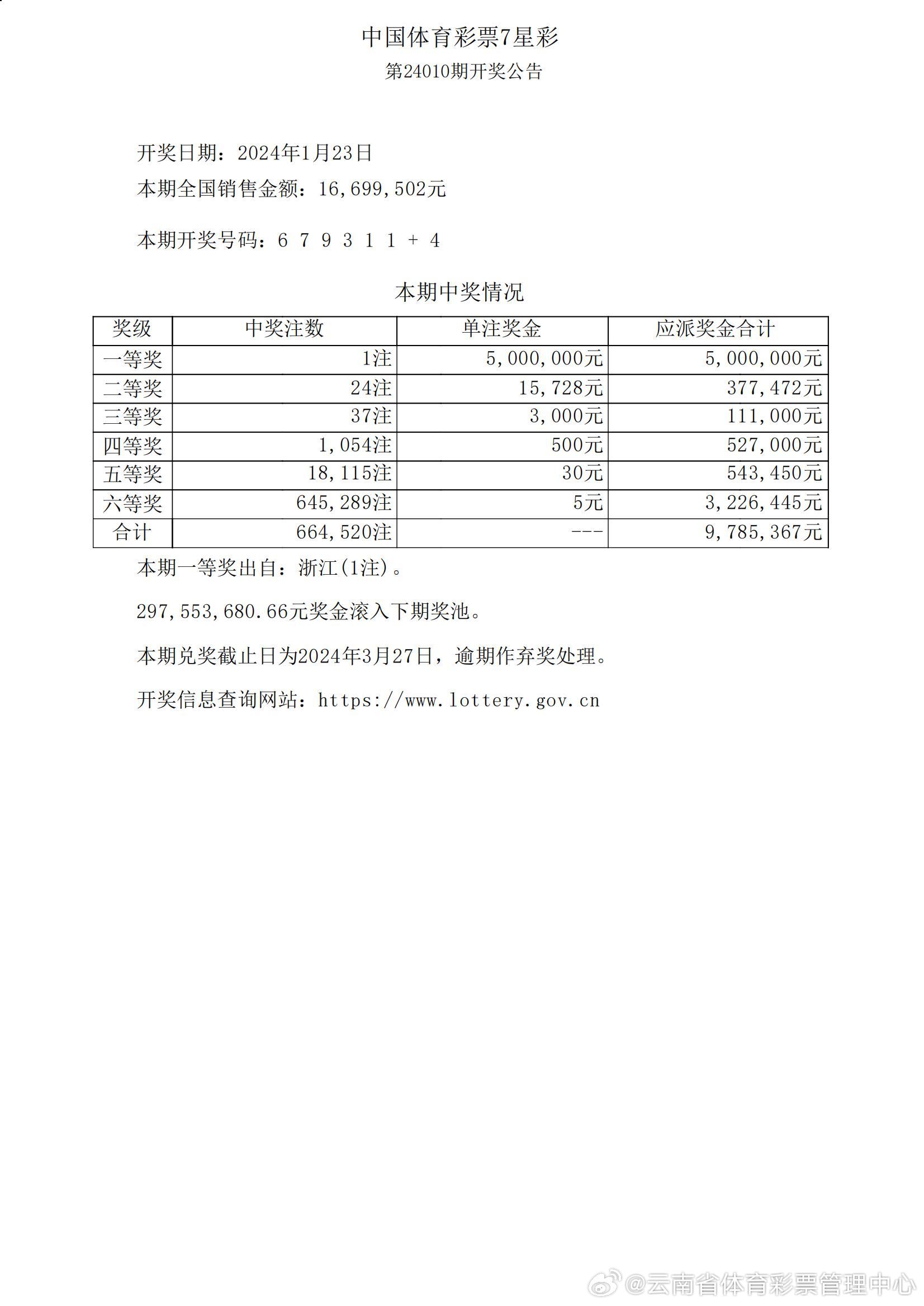 澳门彩,203年新篇章,16期开奖揭秘2o21澳门开奖结果
