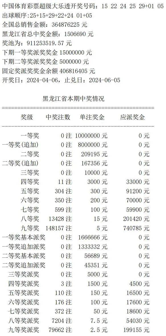 澳门今晚开奖号码查询，揭秘背后的数字游戏与期待新澳门开奖结果2020+开奖记录_