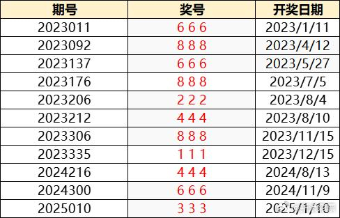 澳门今晚开奖号码结果公布视频,揭秘背后的故事与影响新澳门今晚开奖号码结果公布视频播放