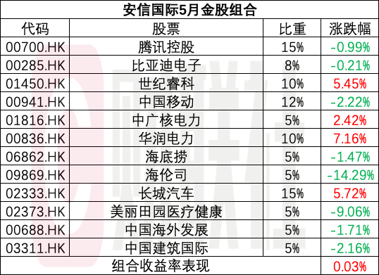 2036年新澳门六合开彩，回顾与展望新澳门6合开彩开奖结果查询2023年8月9日