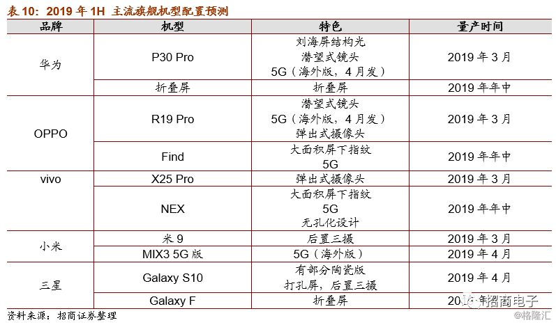 澳门新春彩市，2015年开奖结果走势图与未来展望2021澳门开奖结果综合走势图