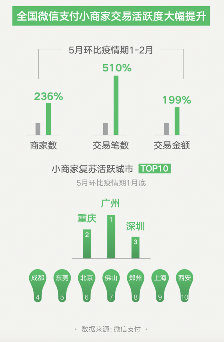 澳门新开奖结果走势图，揭秘最新版背后的数字奥秘2021澳门开奖结果综合走势图
