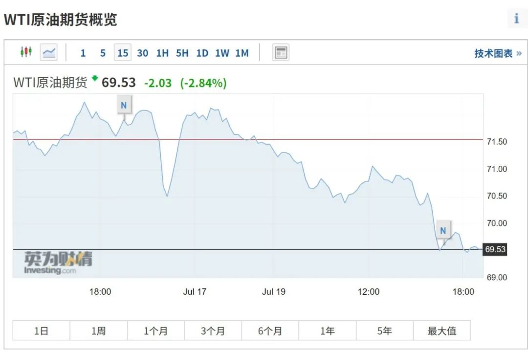 2025年5月26日 第3页
