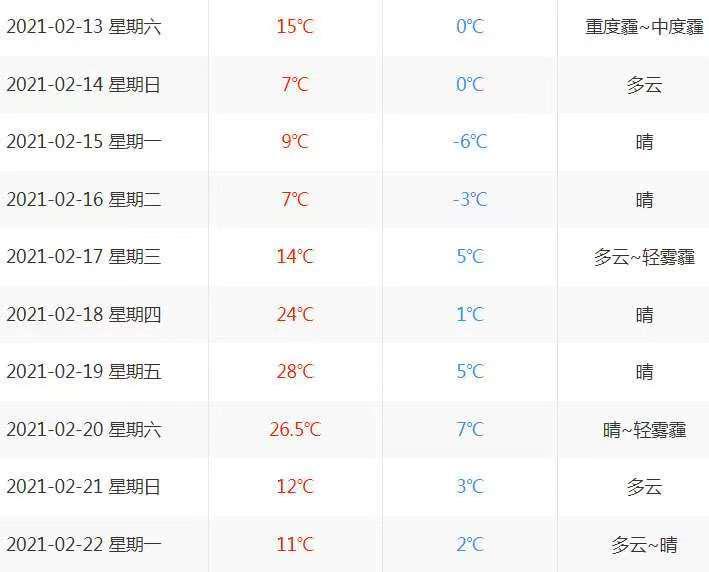 澳门新开奖历史记录表，透视时间与数字的交织新澳门开奖历史记录表查询
