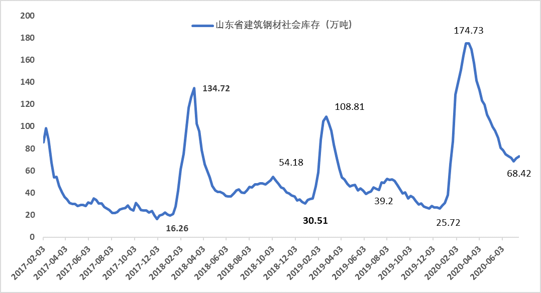 澳门开奖历史，204年回顾与展望澳门2020年开奖记录完整版