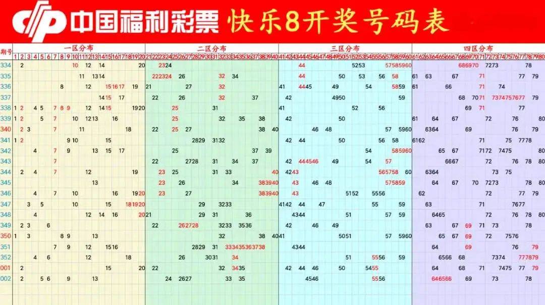 澳门新开奖历史记录，阳光下的公正与透明新澳门开奖结果2020+开奖记录_