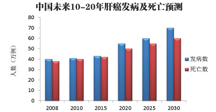 澳门开奖历史记录走势图表,深度解析与查询指南新澳门开奖历史记录走势图表查询结果