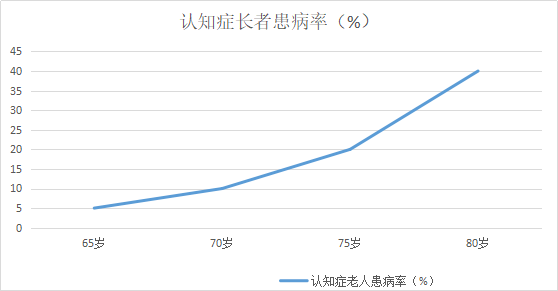 澳门开奖历史记录走势图表，深度解析与未来展望新澳门开奖历史记录走势图表2025年