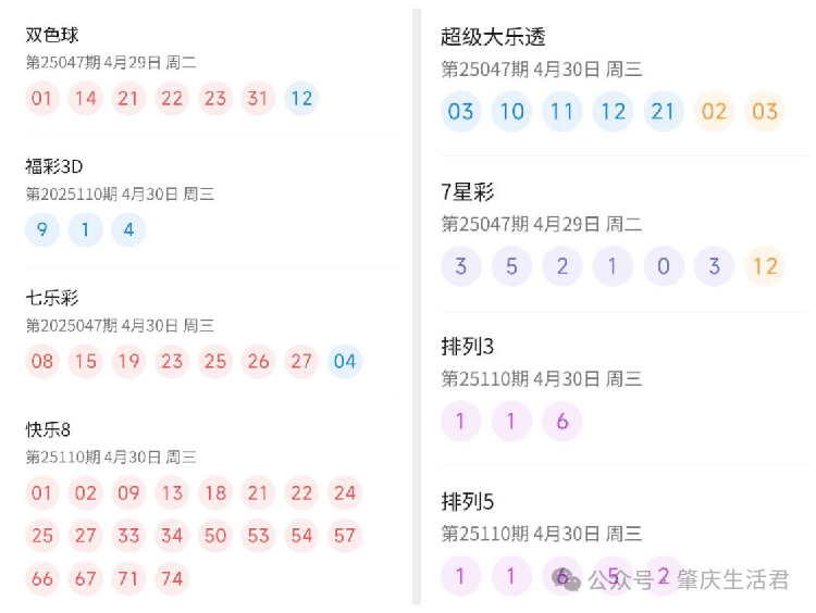 今日新澳门开奖记录查询结果，揭秘幸运的瞬间与数字背后的故事澳门开奖记录查询结果今天晚上