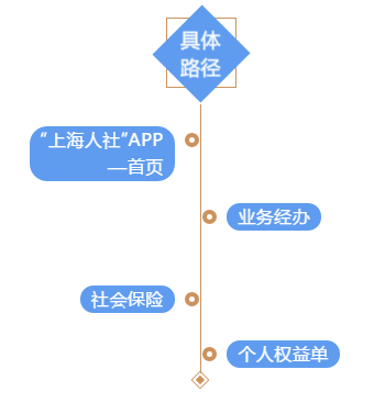 探索新澳门开奖记录的查询方法，全面指南新澳门开奖记录查询方法大全