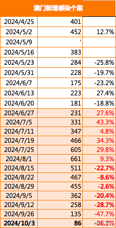 澳门开奖新纪元，探寻历史与今天的奇妙融合澳门2021年最新版开奖记录