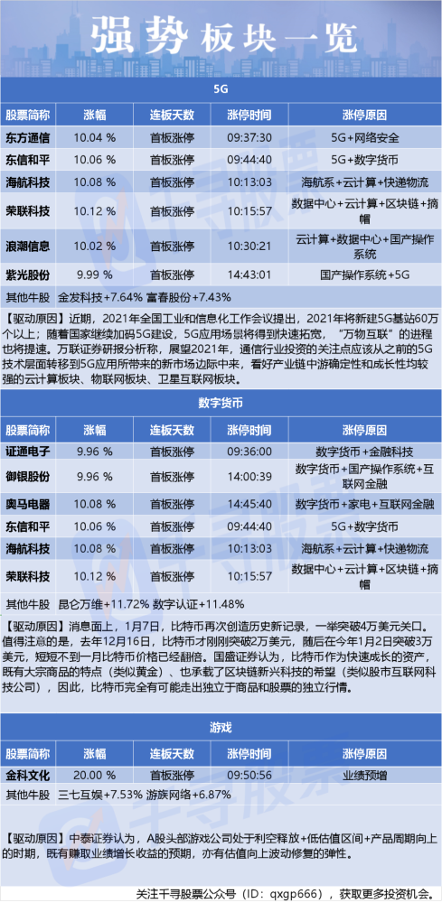 澳门新开奖记录查询，今日尾号揭秘新澳门开奖记录查询今天尾号是多少