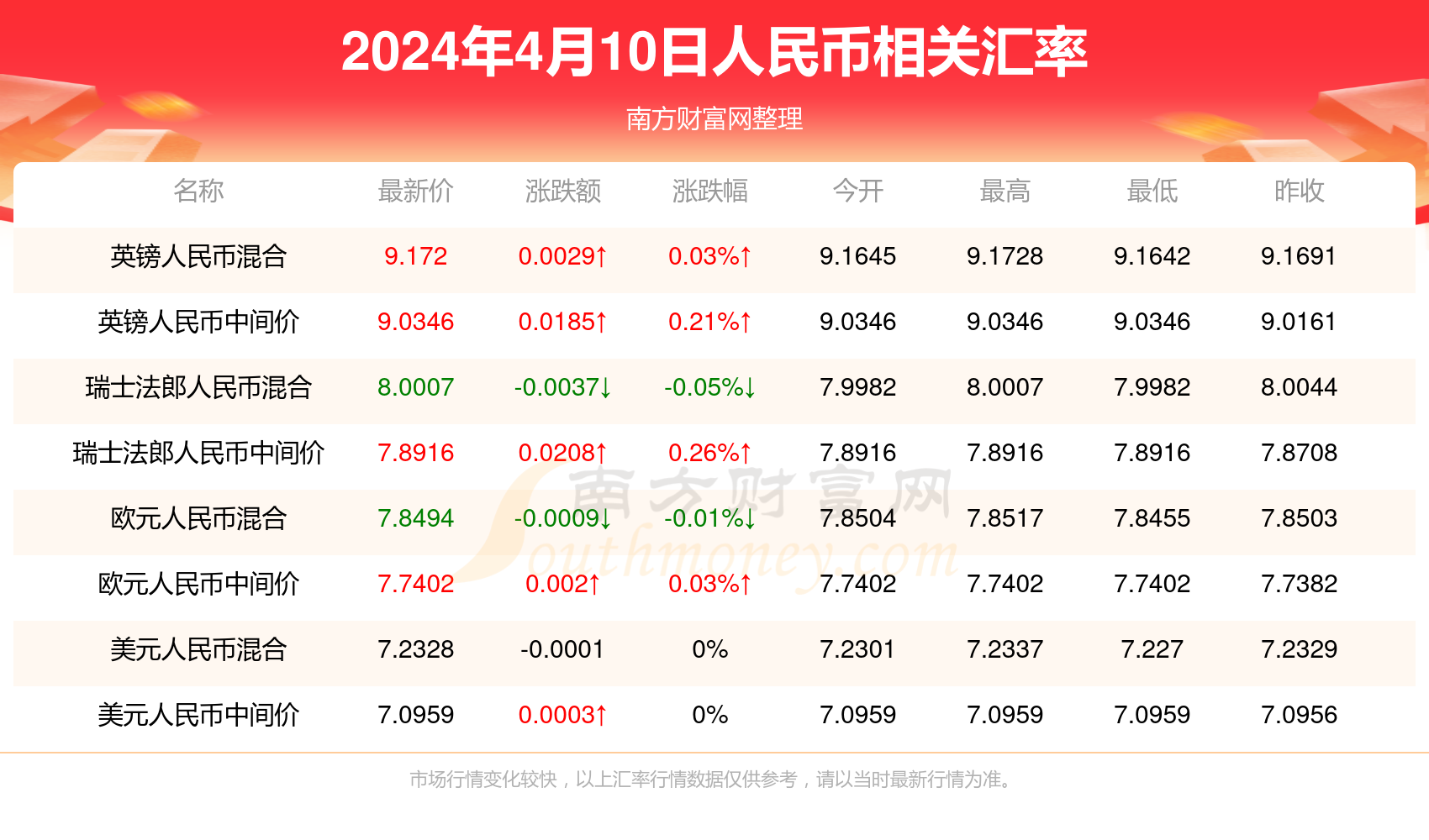 新澳门开奖走势图最新结果查询，揭秘官方网站首页的奥秘新澳门开奖走势图最新结果查询网站官网首页