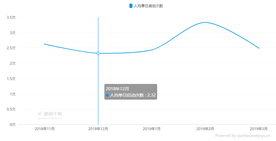 澳门新彩，2019-今的号码走势图与未来趋势探索新澳门开奖号码走势图2020年
