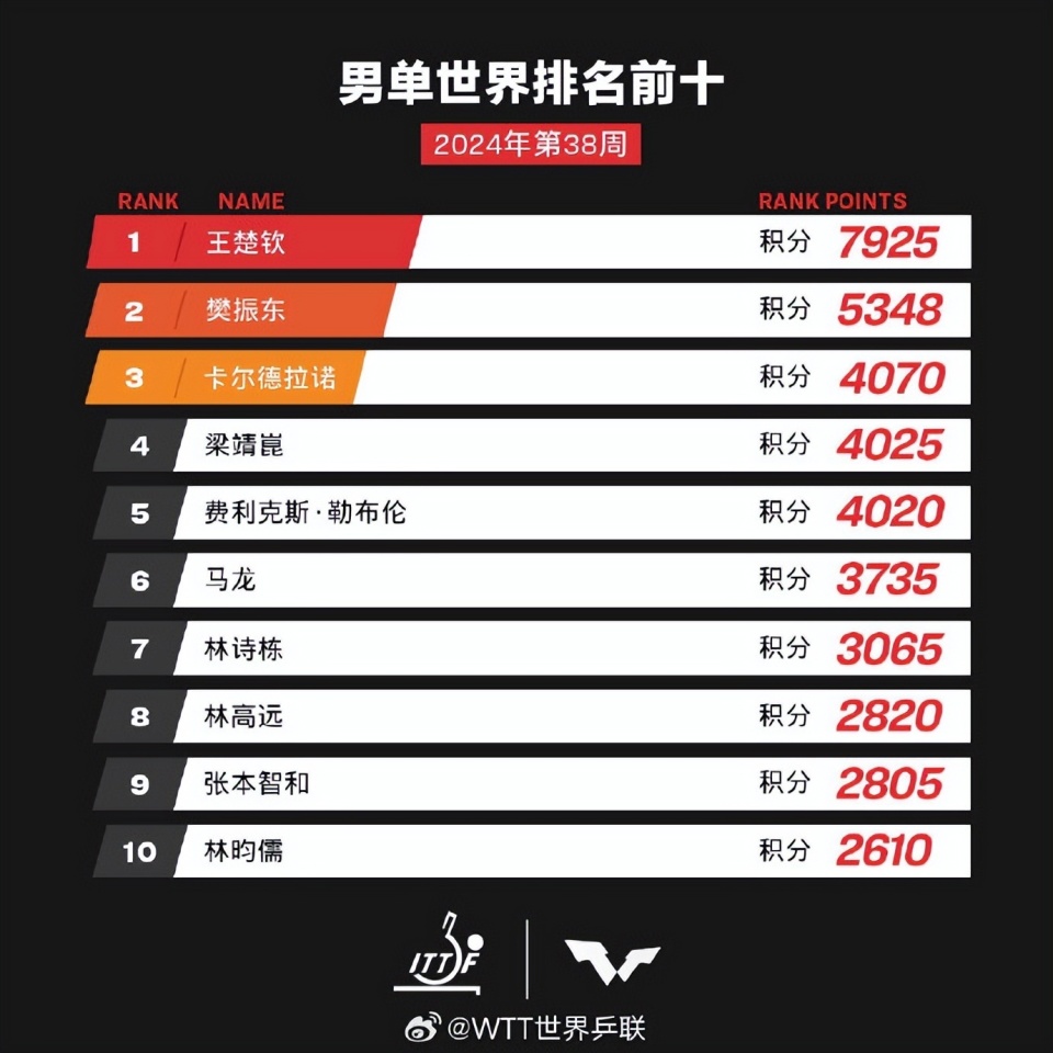 探索新澳门彩2048年第135期开奖记录，揭秘数字背后的奥秘新澳门彩开奖结果2024开奖记录查询第83期