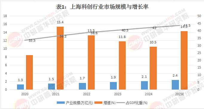 澳门新彩，204年开奖记录查询与未来展望2020年澳门最新开奖结果