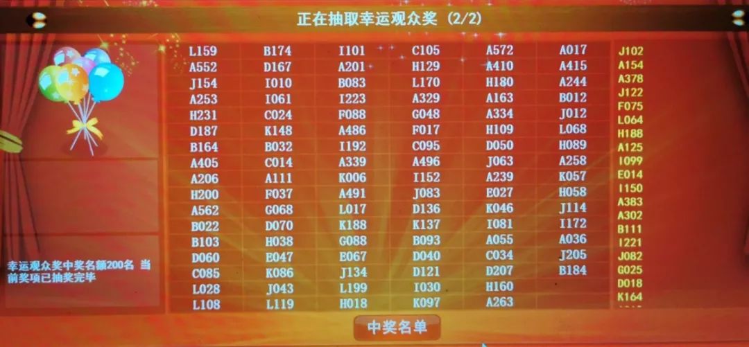 澳门新春彩梦，204年（应为未来）的二月三日—揭秘澳門開獎結果與未來展望新澳门开奖结果2024年2月3日开奖