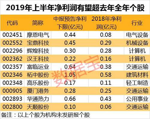 探索新澳门2048年开奖记录，数字背后的奥秘与未来趋势新澳门开奖结果2024开奖记录表下载安装