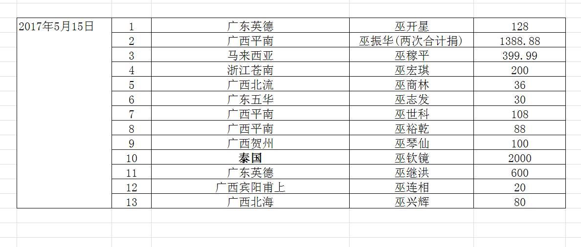 澳门新彩天天公开，204年开奖记录表深度解析新澳门开奖结果2024开奖记录表天天公开吗
