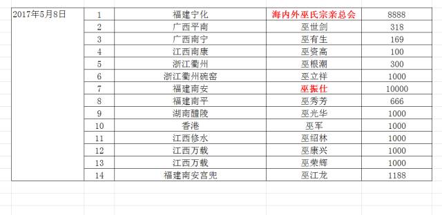 澳门新彩天天公开,204年开奖记录表深度解析新澳门开奖结果2024开奖记录表天天公开吗