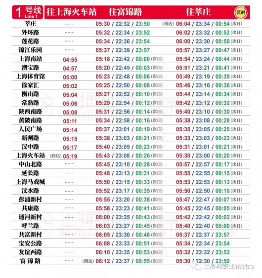 2048年预测