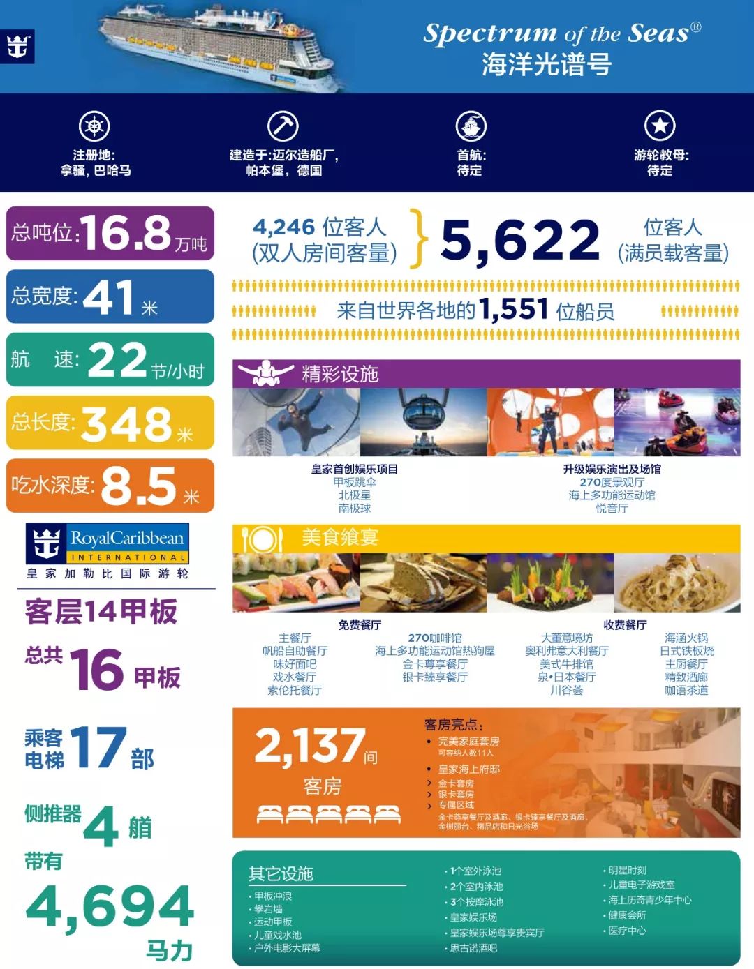 澳门今晚开奖，揭秘新一期中彩奇迹新澳门最新开奖结果开奖号码查询