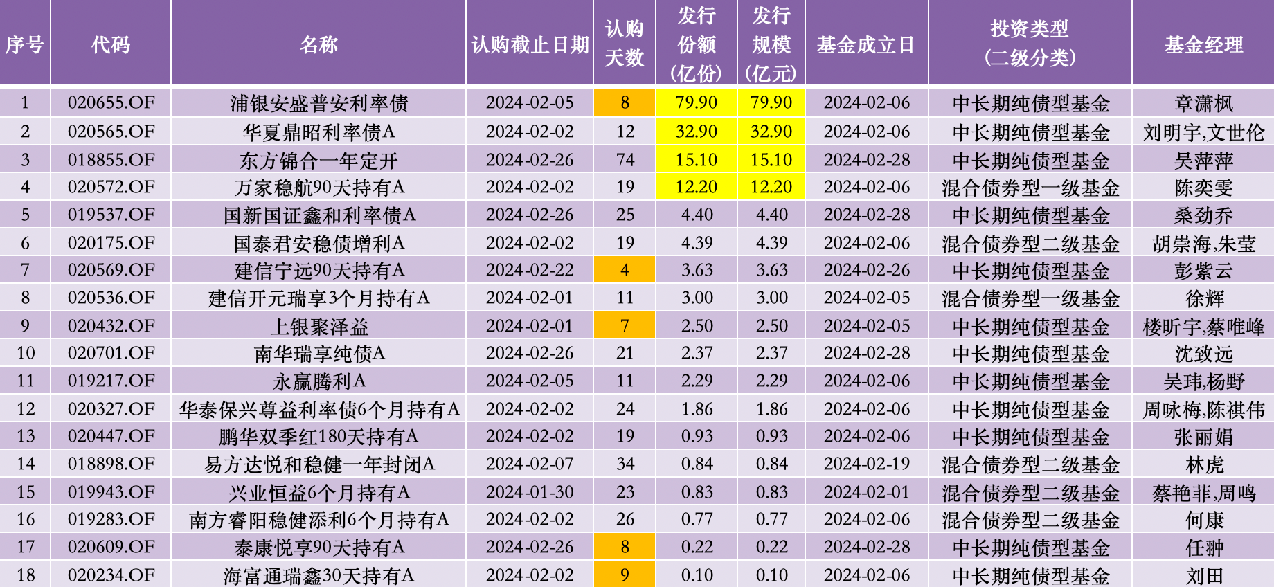 澳门今晚开奖结果，揭秘新一期十二生肖表与历史记录新澳门开奖结果2020+开奖记录_