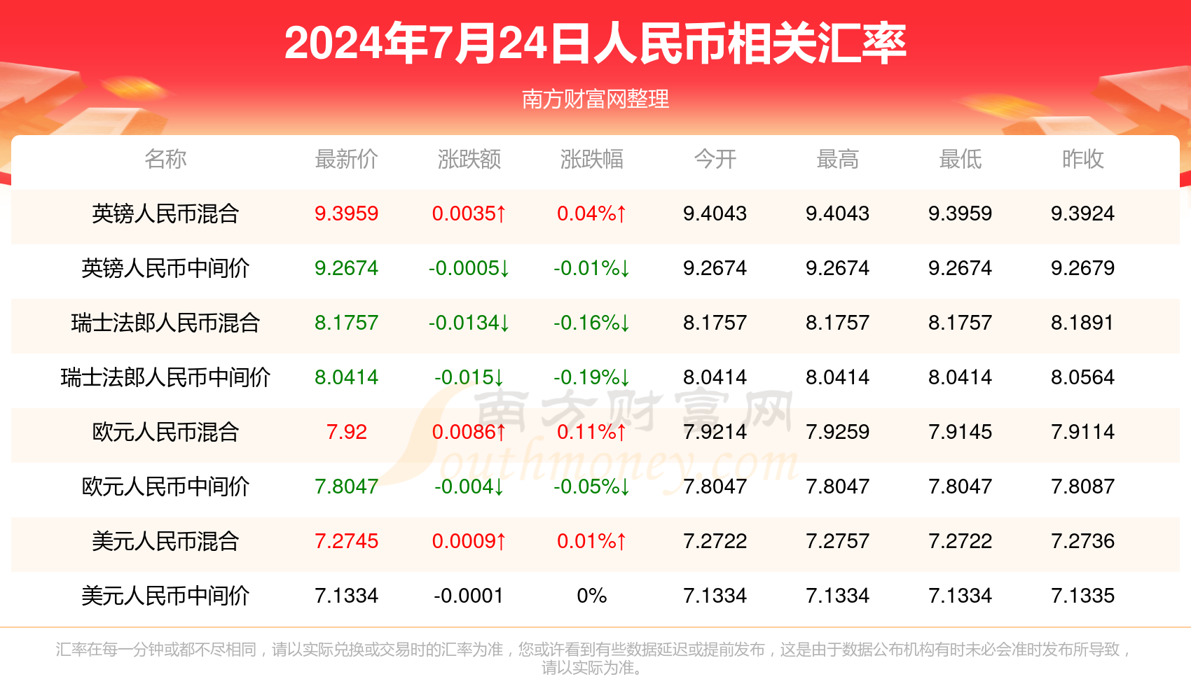 澳门今晚开奖结果65期，揭秘新一期的幸运时刻澳门今晚开奖结果+开奖记录2021年
