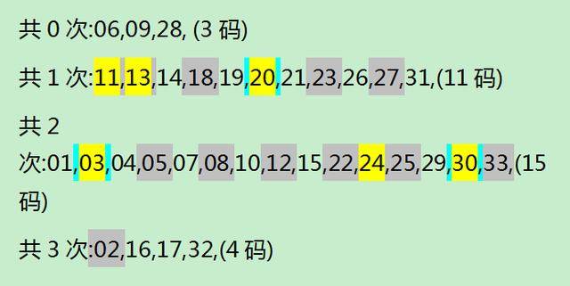 澳门今晚开什么码2o2o牟250期