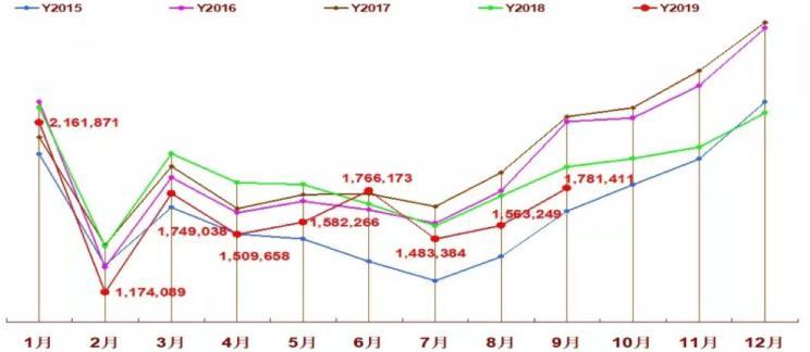 澳门彩出号综合走势分析，洞悉未来，精准预测新澳门网