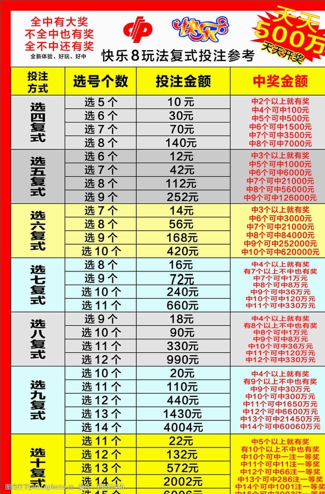 澳门彩出号综合走势图表，揭秘开奖结果的背后逻辑新澳门彩出号综合走势图表开奖结果