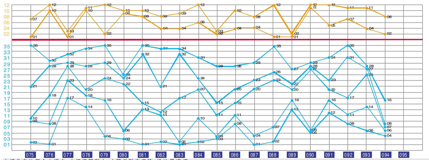 2025年5月27日 第9页
