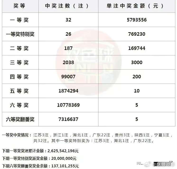 今日新澳门开奖记录，探寻12号神秘数字的奥秘新澳门开奖结果