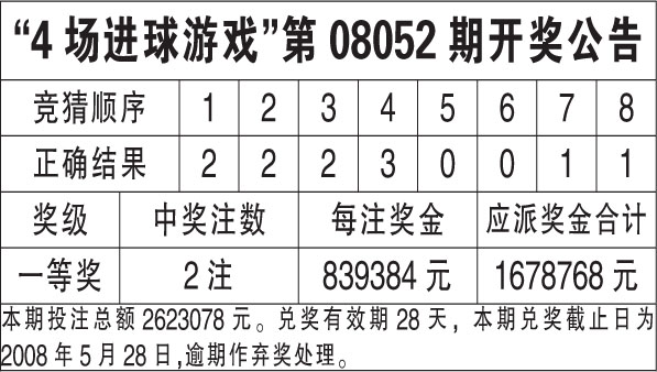 澳门与香港开奖新动态，今日号码揭秘澳门开奖结果+开奖记录2021年今天