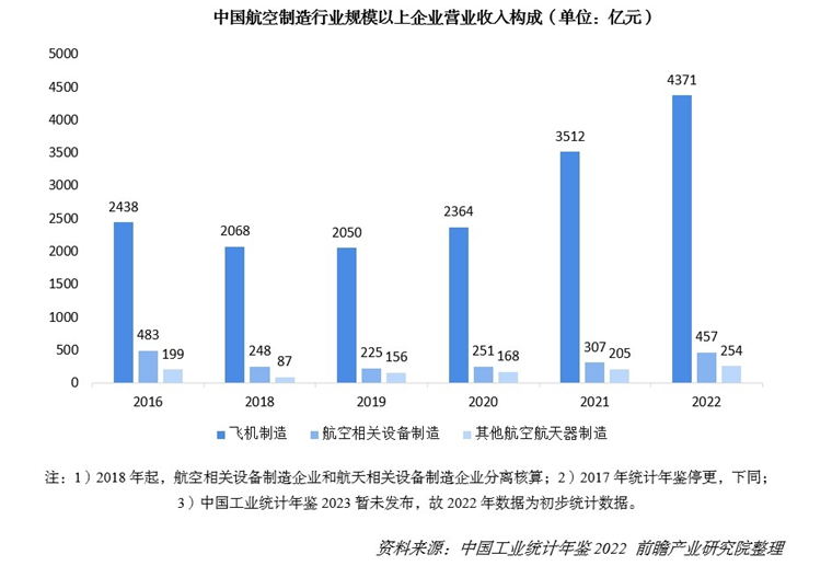 2043年新澳门开奖记录，今日回顾与未来展望2024新澳门开奖记录查询今天香港昨天开多少号