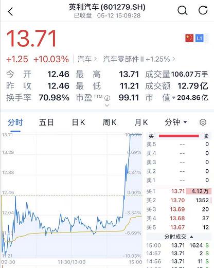 澳门新彩十开奖记录，透视数字背后的精彩瞬间新澳门开奖记录十开奖结果查询表格图片