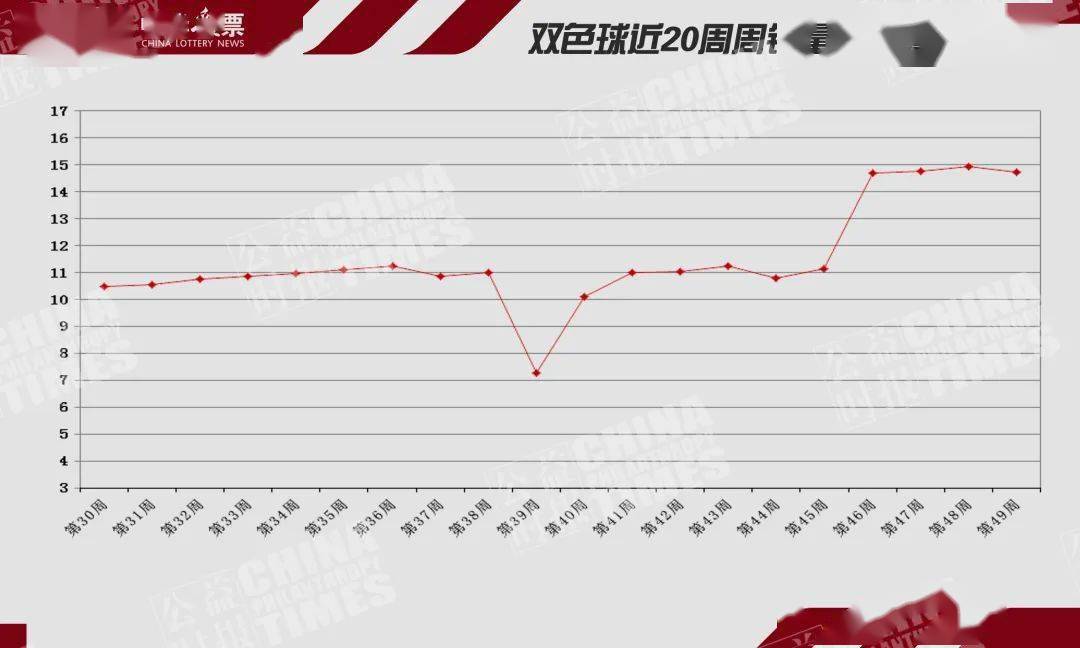 澳门新春彩市，203年十开奖记录与未来展望新澳门开奖记录十开奖结果2023年