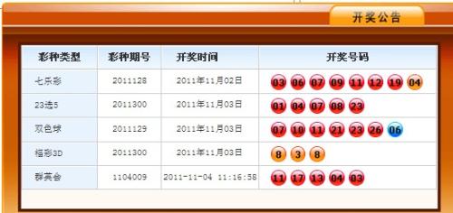 澳门新彩，揭秘2013年今晚开奖结果背后的故事澳门202|开奖结果