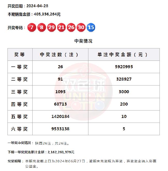 澳门新彩，2013年最新开奖记录查询与深度分析新澳门开奖结果2020+开奖记录_