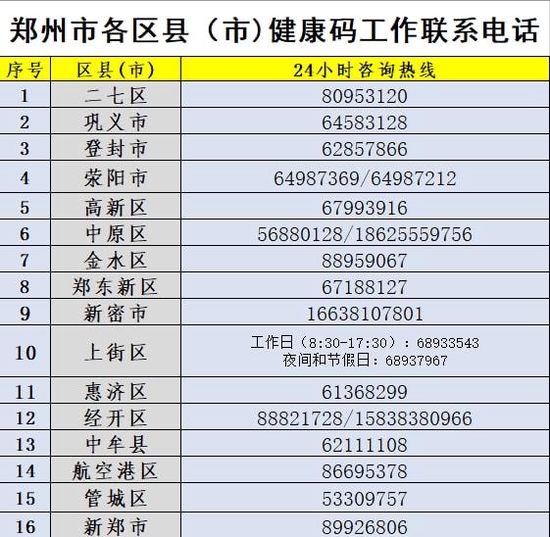 澳门新春彩市，204年开奖记录揭秘与号码分析2020年澳门最新开奖结果