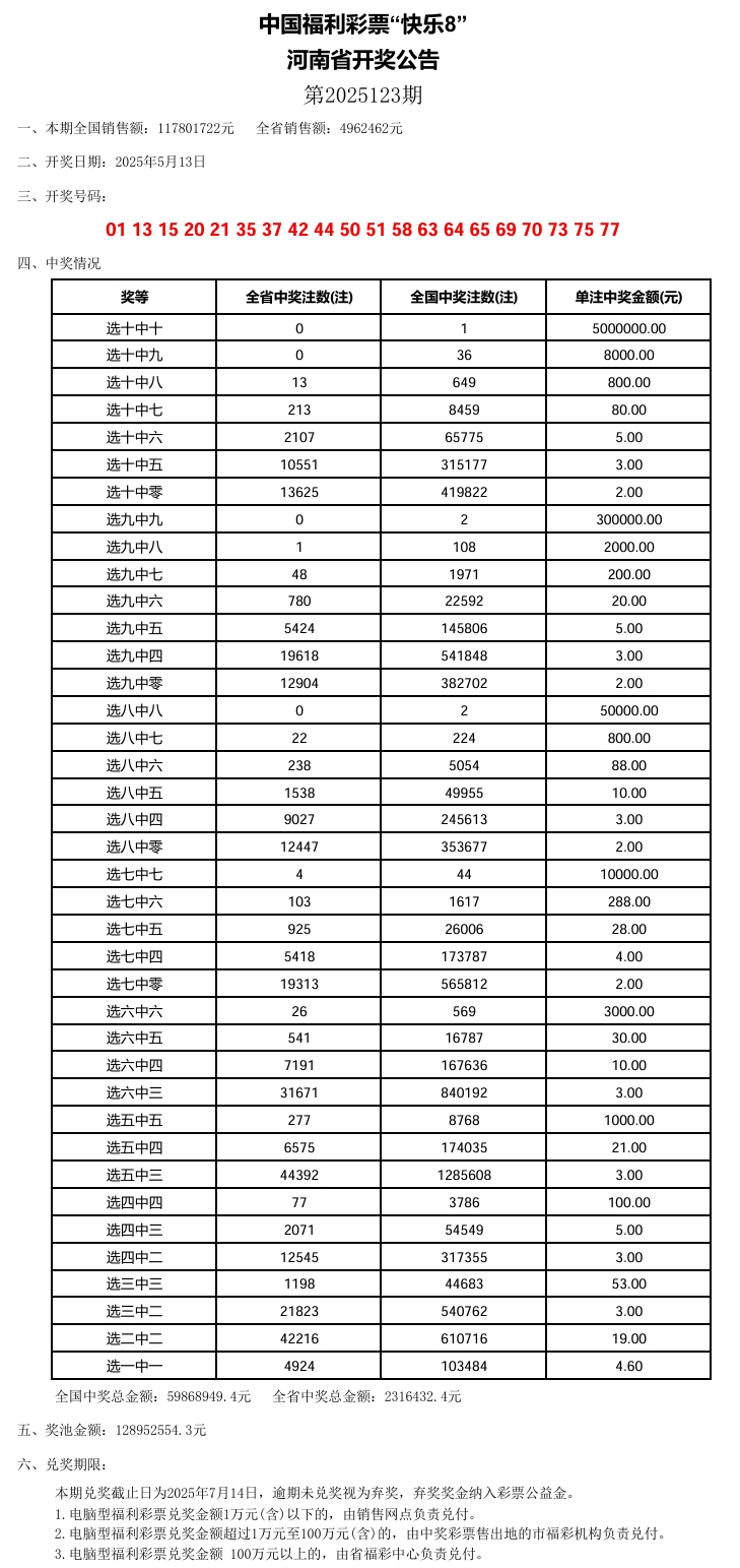 澳门开奖新纪元,2014年3月5日特辑新澳门开奖记录查询2024年份2月12号开奖结果是什么