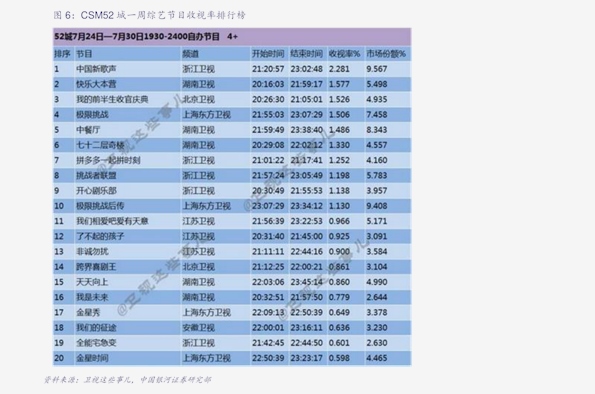 澳门新彩今晚开奖号码，揭秘背后的技术与乐趣新澳门开奖结果