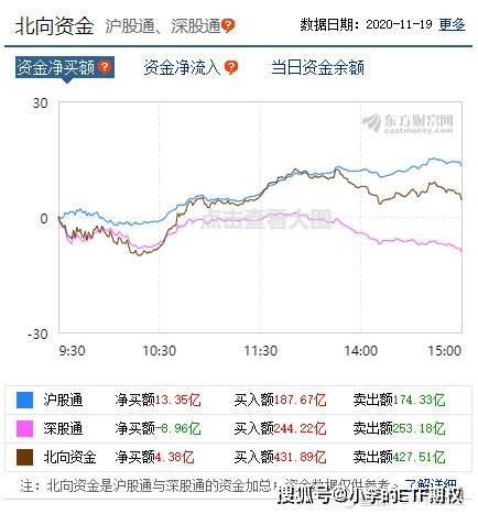 澳门开奖新纪元，解析近期结果走势图表，洞悉未来趋势新澳门开奖结果2020+开奖记录_