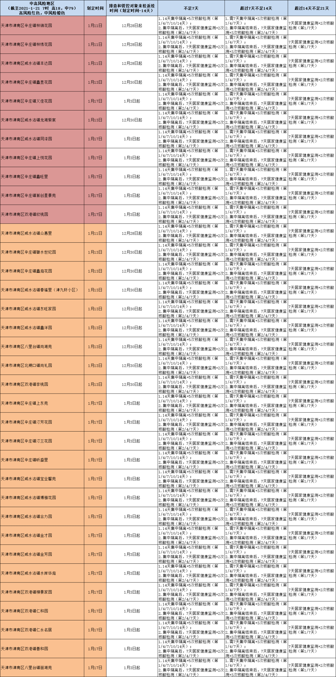 2046年新澳门开奖记录，一览表与趋势分析澳门2020开奖果+开奖记录