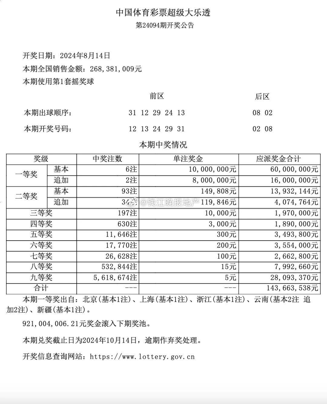 澳门开奖新纪元，探索最新一期123期结果与趋势分析澳门开奖结果 新闻