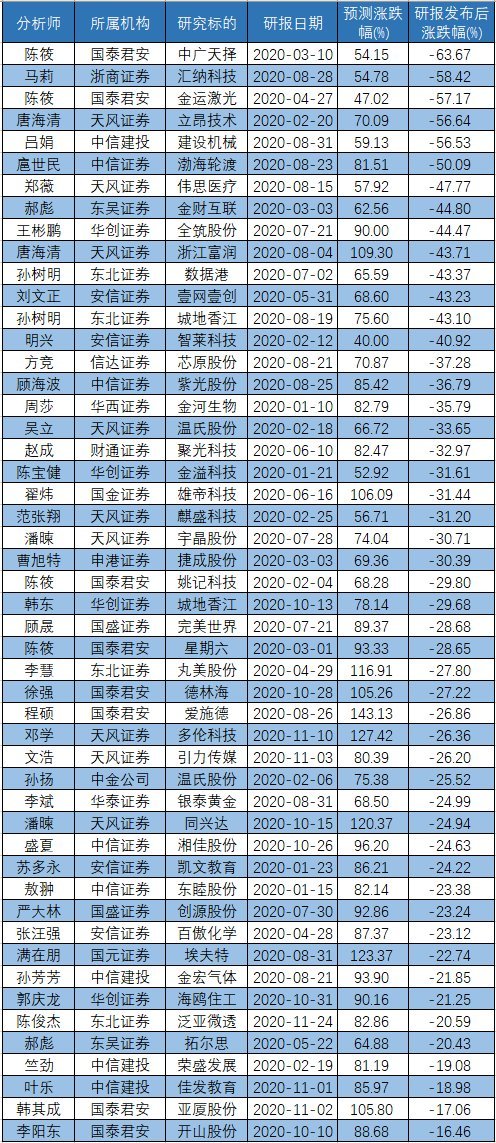 澳门新春彩市,203年开奖记录图片及价格深度解析新澳门开奖结果2023开奖记录图片及价格表
